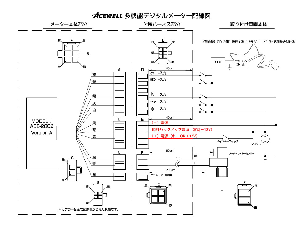 SAKI's DT200WR モタード／カスタムとメンテナンスの紹介／メーター／ACEWELL ACE-2802 デジタルタコ＆スピードメーター ③ （ メーター取り付け）