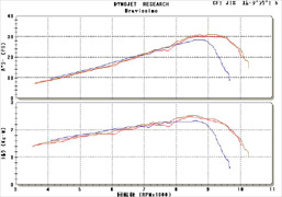 2008^11^01f[^2